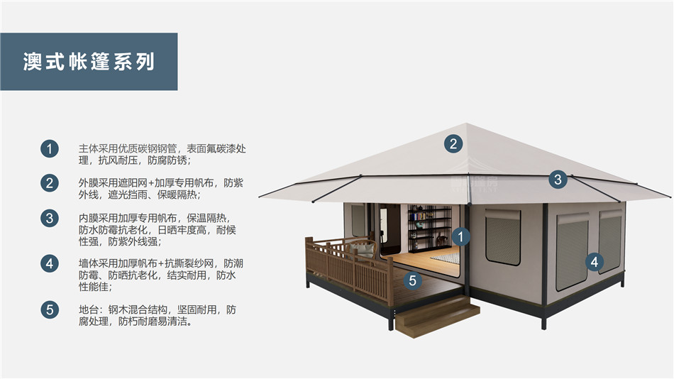 东陵区户外野奢帐篷></p><p>此外，生物荧光照明系统还为户外露营增添了一份别样的乐趣。在夜晚，你可以躺在帐篷里，仰望星空，欣赏着周围闪烁的荧光，仿佛置身于一个神秘的童话世界。孩子们会对这神奇的光芒充满好奇，围绕着帐篷嬉戏玩耍，感受大自然赋予的独特魅力。这种独特的体验，将成为你与家人、朋友之间珍贵的回忆，让户外露营变得更加难忘。</p><p>对于追求高品质户外生活的人们来说，生物荧光照明系统的户外野奢帐篷无疑是一个绝佳的选择。它不仅提供了舒适的住宿环境，还为你带来了与自然亲密接触的独特机会。在这个快节奏的时代，让我们放慢脚步，走进大自然，感受生物荧光照明系统带来的奇妙夜晚，开启一场别样的户外野奢之旅。</p><p>随着技术的不断进步，相信生物荧光照明系统将会在未来的户外领域得到更广泛的应用。它将为更多的人带来独特的户外体验，让我们在享受自然的同时，也能领略到科技与自然相结合的无限魅力。让我们一起期待这个充满奇幻光芒的未来户外世界，迎接更多惊喜与美好的到来。</p>    </article>
    <span class=